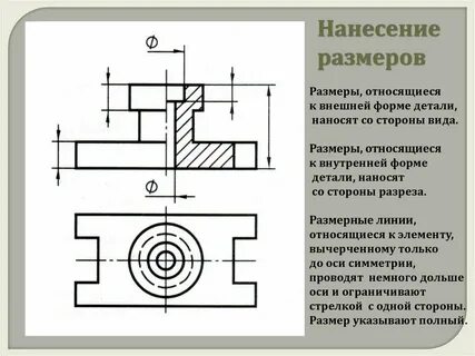 Масштаб разреза