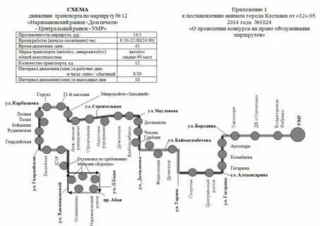Передвижение маршрутки. Передвижение маршрутки