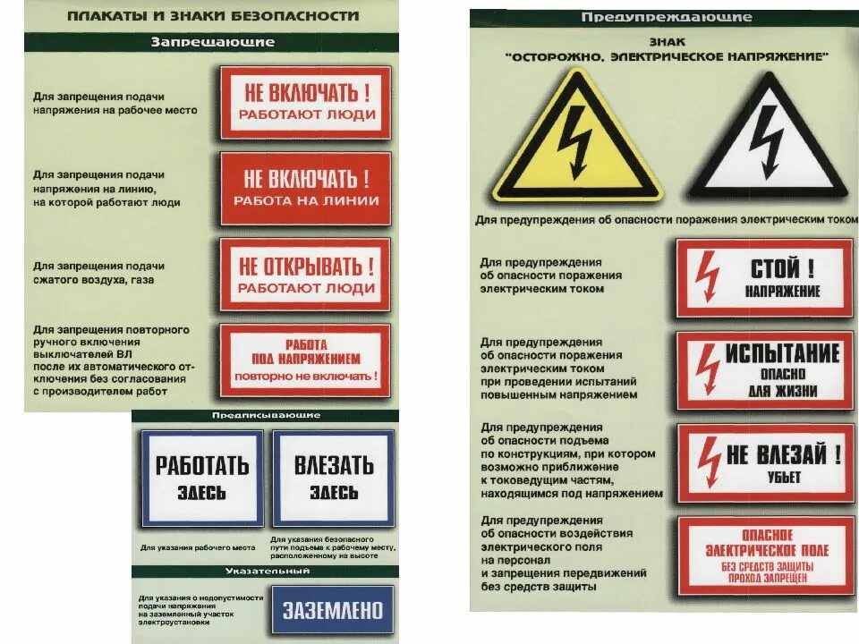 Птээп 2.12. Безопасность в электроустановках. Пожарная безопасность в электроустановках. Знаки безопасности в электроустановках. Плакаты безопасности в электроустановках.