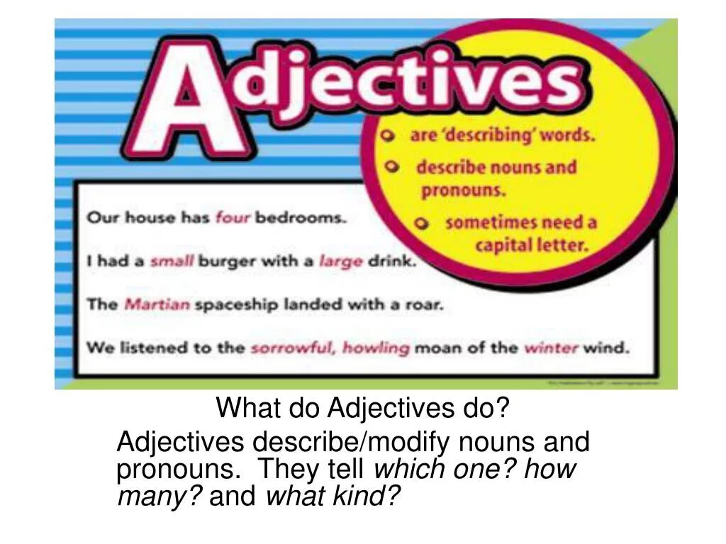 Adjectives for House. Adjectives to describe House. Description of the House adjectives. Adjectives for describing House. House adjective