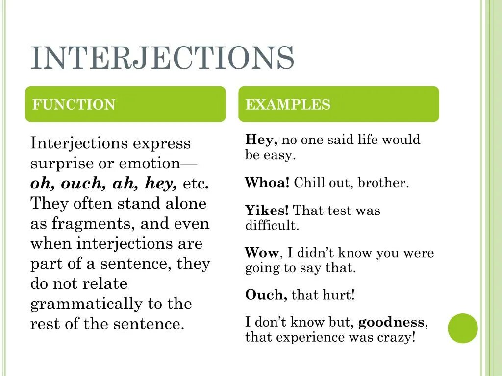 These are difficult sentences. Interjections. Interjection в английском языке. Interjection presentation. Interjections in English examples.