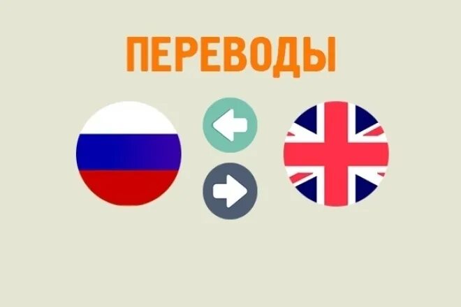 Перевести слово s. Переведу текст. Обложка для Переводчика. Перевести с английского на русский. Перевод с картинки с английского на русский.