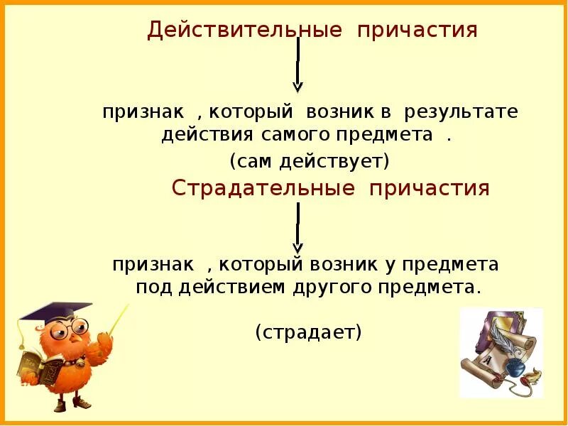 Смущенный вид действительное причастие. Действительное Причастие. Признаки действительного причастия. Действительные и страдательные причастия. Причастие 7 класс презентация.