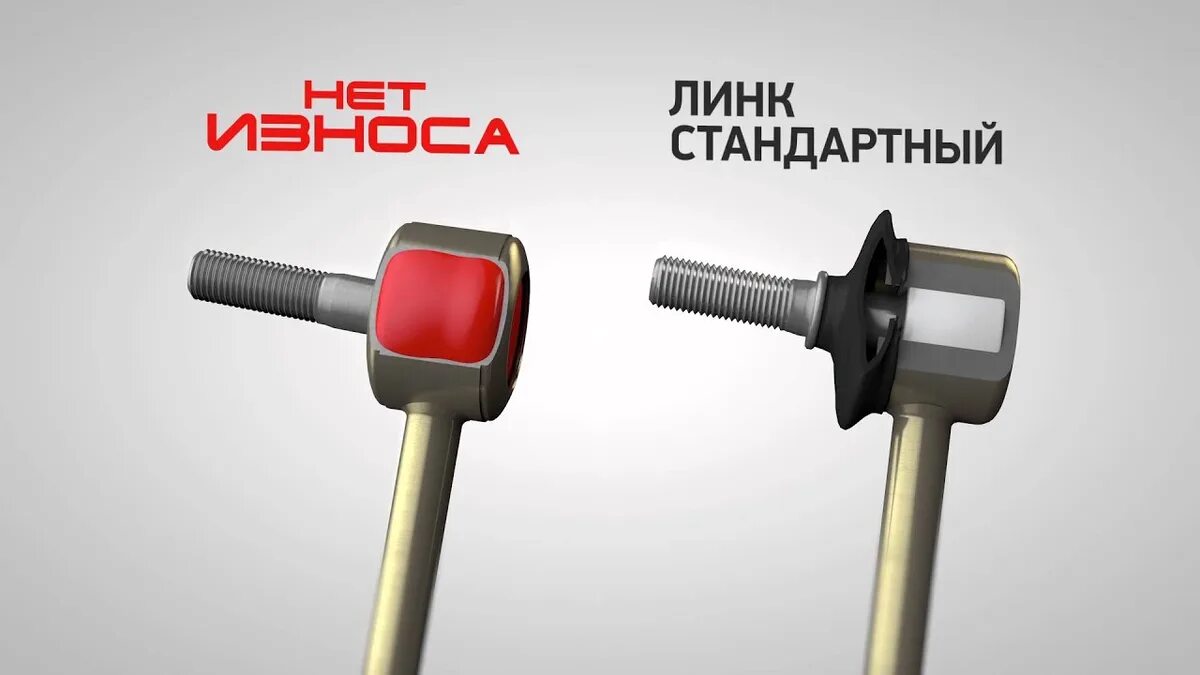 Стойки стабилизатора марк 2 110. Стабилизатор нет износа отзывы. Стойки стабилизатора полиуретан. Стойка стабилизатора полиуретановая усиленная, (nl073). Стабилизатор нет износа отзывы.