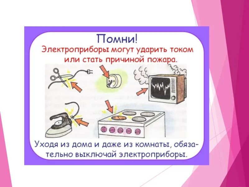 Окружающий мир тест домашние опасности. Знаки домашней опасности. Домашние опасности условные знаки. Опасные Электроприборы. Домашние опасности для детей.