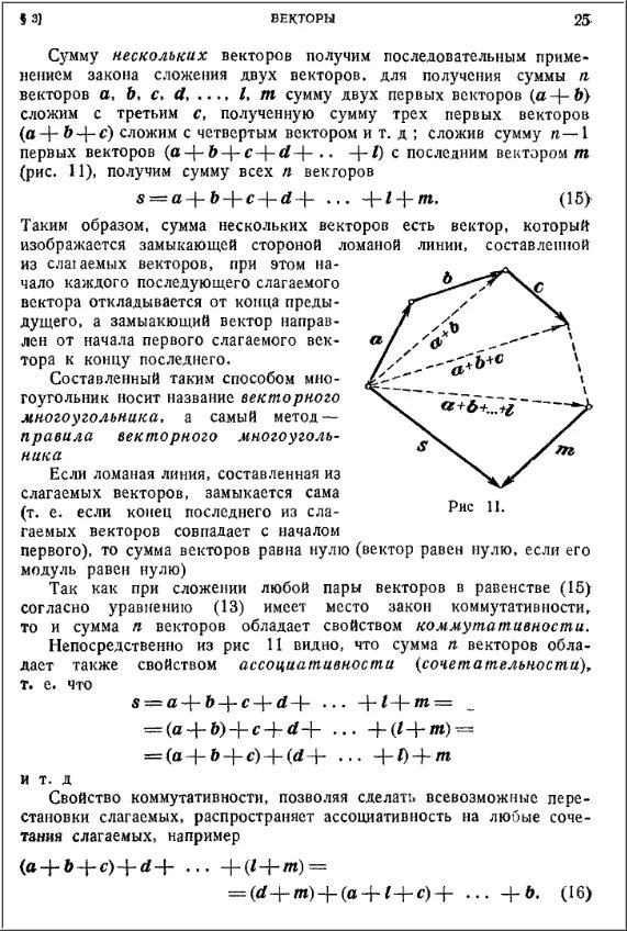 Вектора имеющие равные модули. Контрпримеры в математике. чему равен модуль суммы векторов. чему равен модуль нулевого вектора.