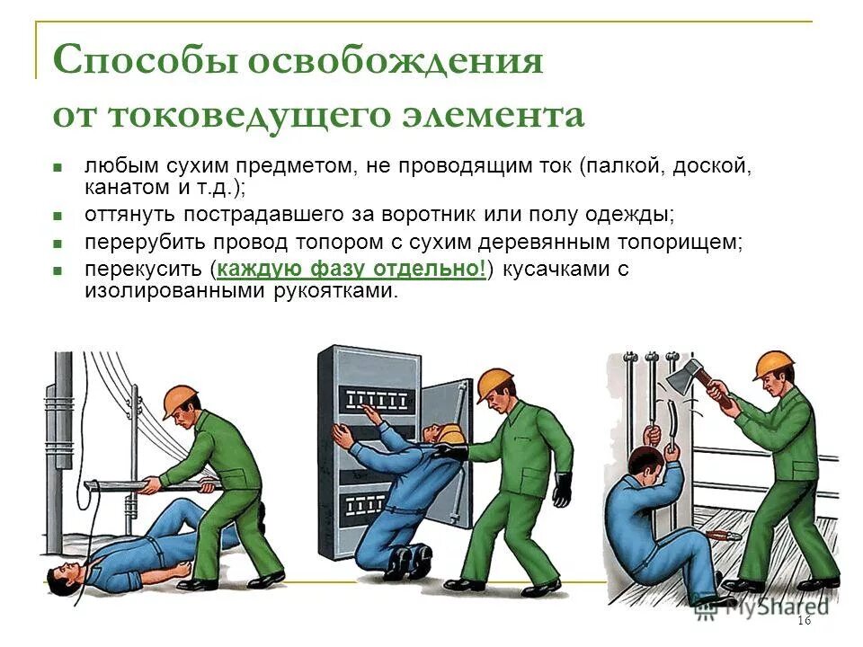 Опасные действия на производстве. Освобождение пострадавшего от действия электрического тока до 1000в. Правила безопасности работы с электрическим током. Способы освобождения пострадавшего. Электробезопасность на предприятии.