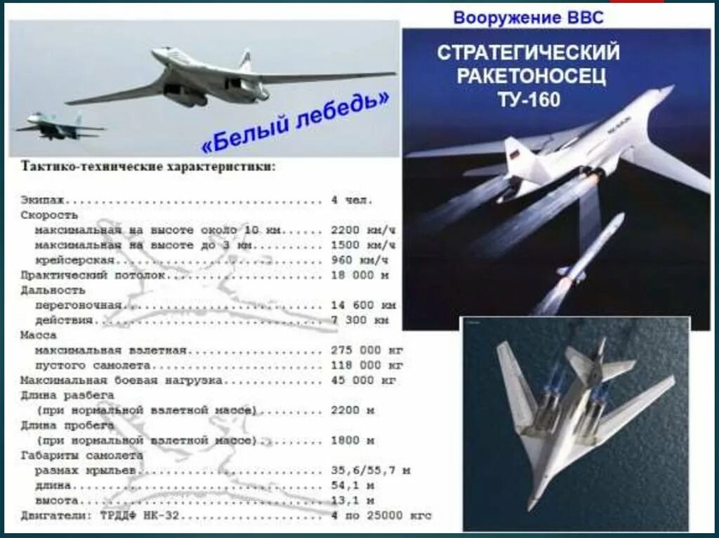Ту 160 решетников. Ту-160м. Ту 160 скорость в км. Бомбардировщик ту-160м белый лебедь. Бомбардировщик ту-160м белый лебедь.