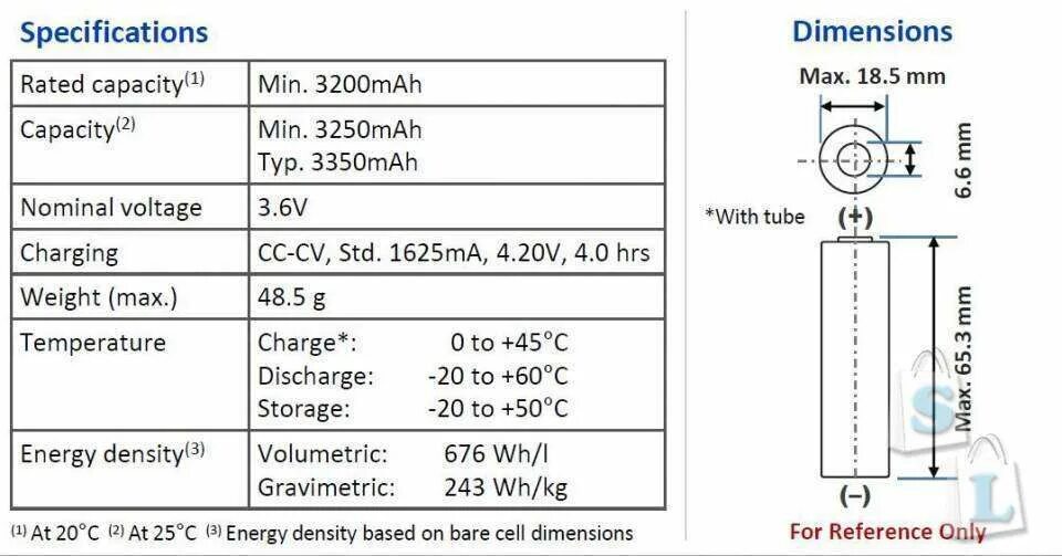 Rated capacity. Минимальное напряжение 18650. Rated capacity. Load capacity. Narada 12v 200ah.