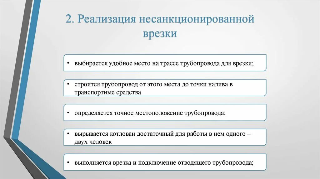 Несанкционированная врезка. Врезка в презентации. несанкционированная врезка в нефтепровод. как найти незаконную врезку. как распознать несанкционированную врезку.