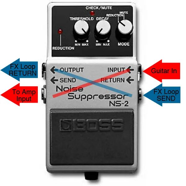 Как подключить босс мини. Boss Noise Suppressor NS-2 схема. Noise Gate схема педали. Boss NS-2 схема. Boss NS-2 схема подключения.