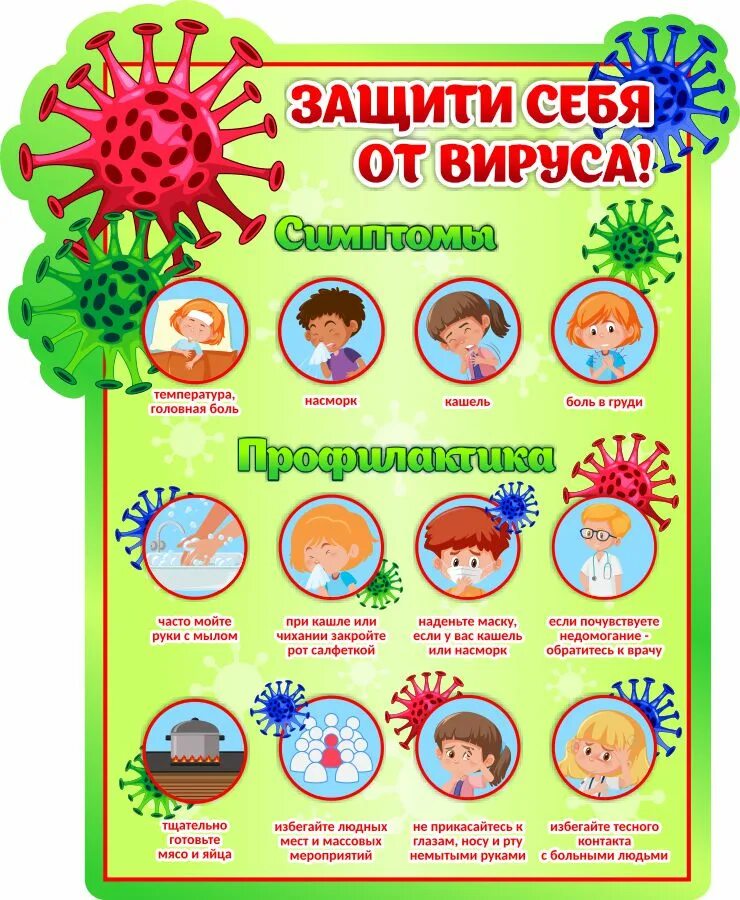 Вирусы фото. Вирусы и микробы. Штаммы вируса гриппа а: h1n1 h1n2 h2n1+2. Микробы убегают. Вирус зеленый.