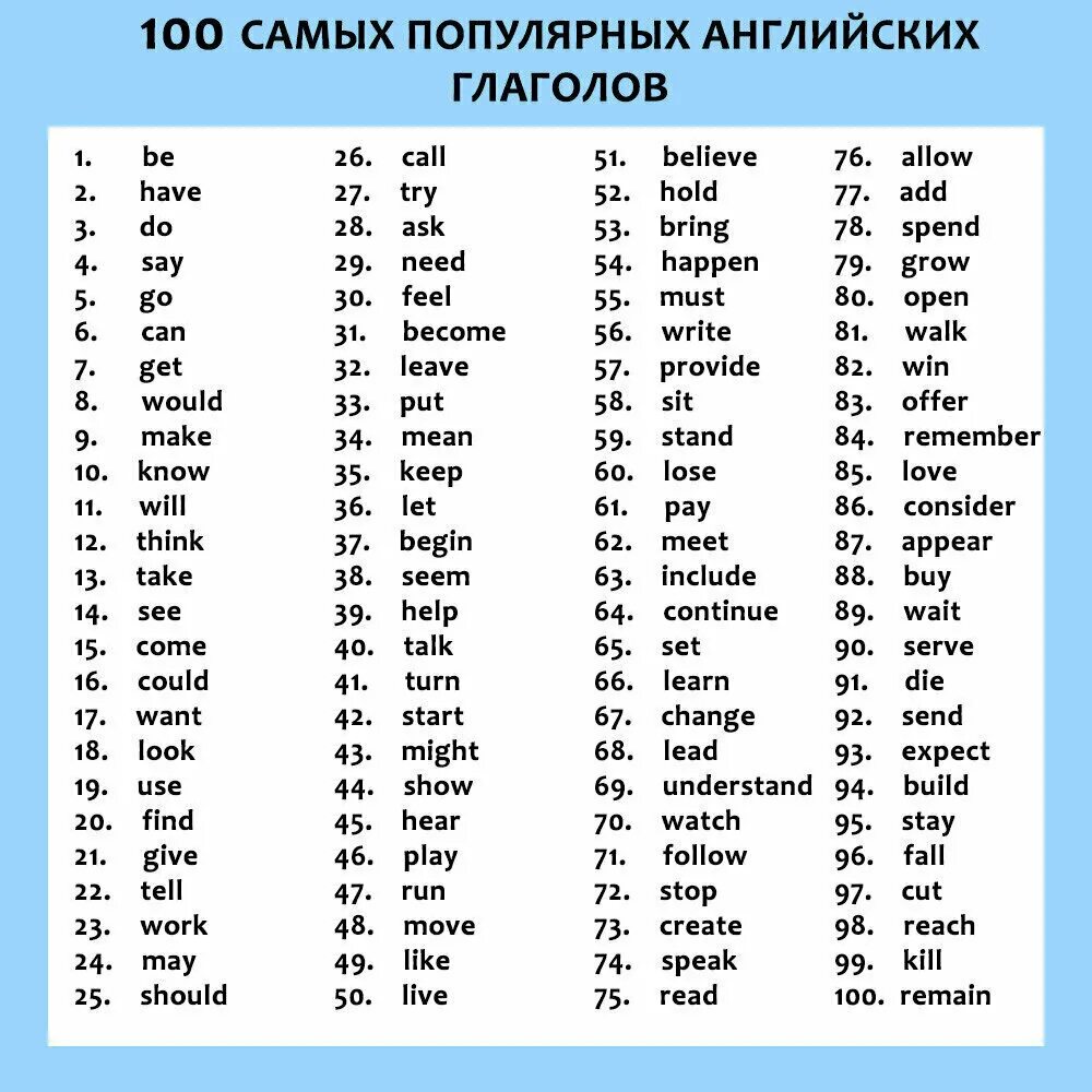 Английский 30 б. Список глаголов английского языка с переводом. Самые распространенные глаголы в английском языке таблица. Таблица самых распространенных глаголов английского языка. Самые распространённые глаголы в английском языке.