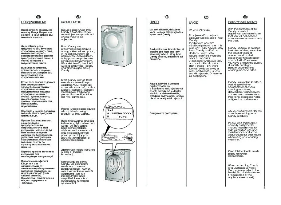 Стиральная машина канди инструкция на русском