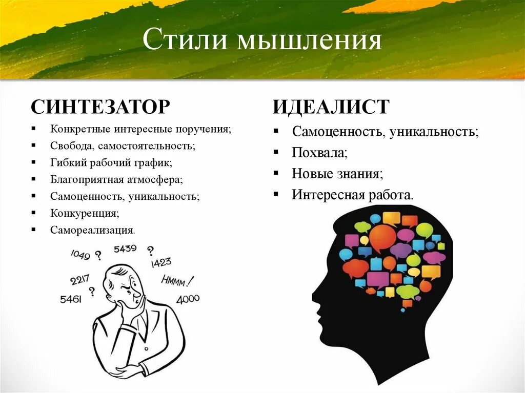 Значение мышления в жизни человека. Стили мышления. Индивидуальные стили мышления. Стили мышления.психология. Синтетический стиль мышления.