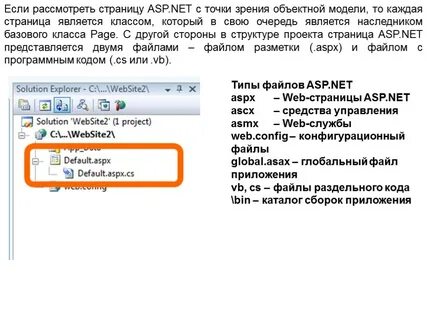 Net как пользоваться