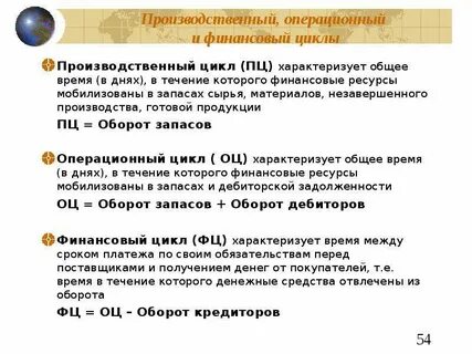 Длительность операционного цикла