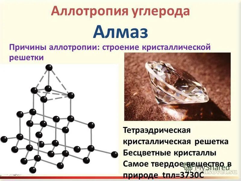 Углерод строение соединения. Аллотропные модификации углерода алмаз. строение аллотропных модификаций углерода. аллотропия углерода алма. аллотропные видоизменения углерода алмаз.
