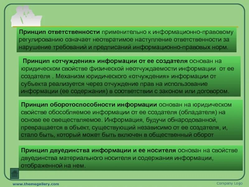 Информационное право определение