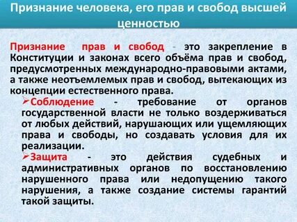 Неотъемлемое право признанное всеми