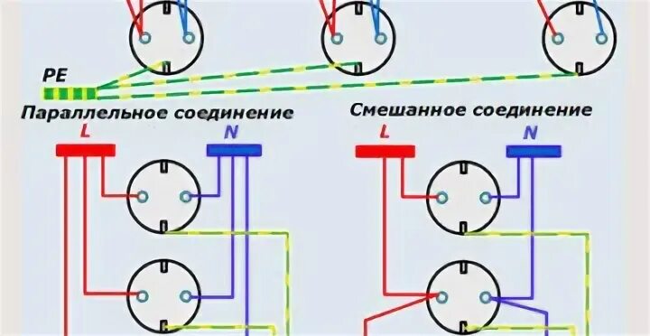 Последовательное и параллельное подключение розеток