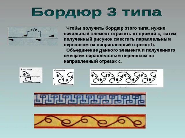 Типы бордюров. Типы бордюров