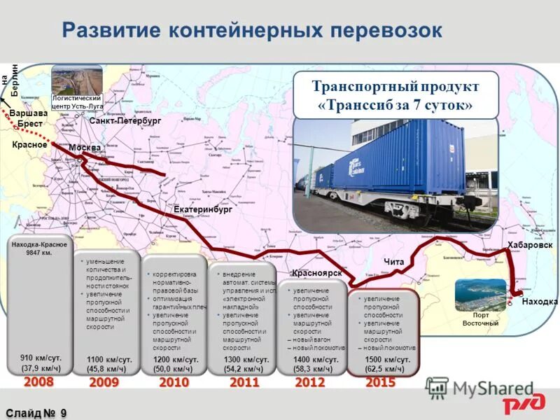 Маршрутный груза. Схема контейнерных перевозок. Схема ЖД перевозок. Логистическая компания железнодорожные перевозки. Транспортная компания ЖД.