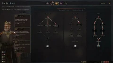 Как сделать вассала crusader