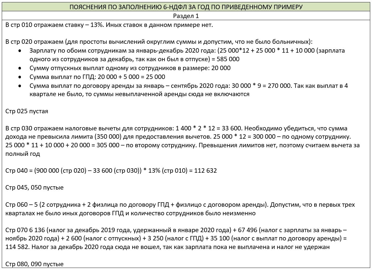 6 ндфл 2024 форма образец. Образец отчета 6ндфл за 2021 год. 6 НДФЛ за 2021. Форма 6 НДФЛ за год. Образец 6 НДФЛ за 2021 год.