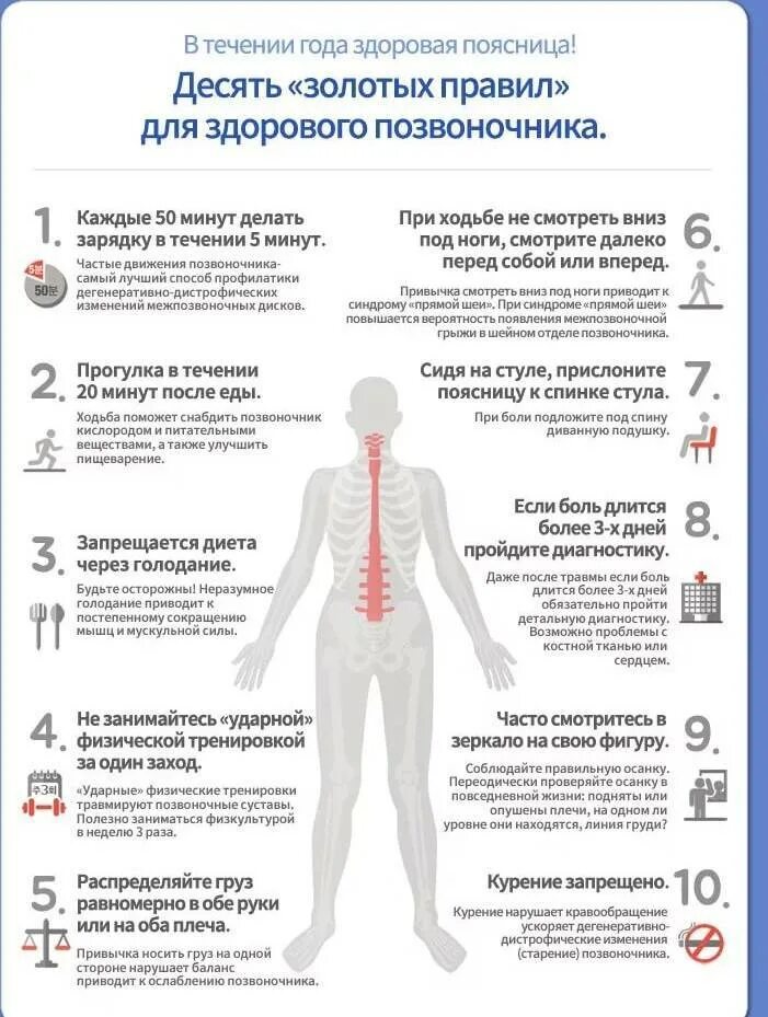 Шейный остеохондроз лфк комплекс упражнений. Ровная осанка. Круговые движения плечами вперед и назад. Упражнения для шеи при остеохондрозе шейного отдела. Гимнастика по бубновскому при грыже пояснично крестцового отдела.