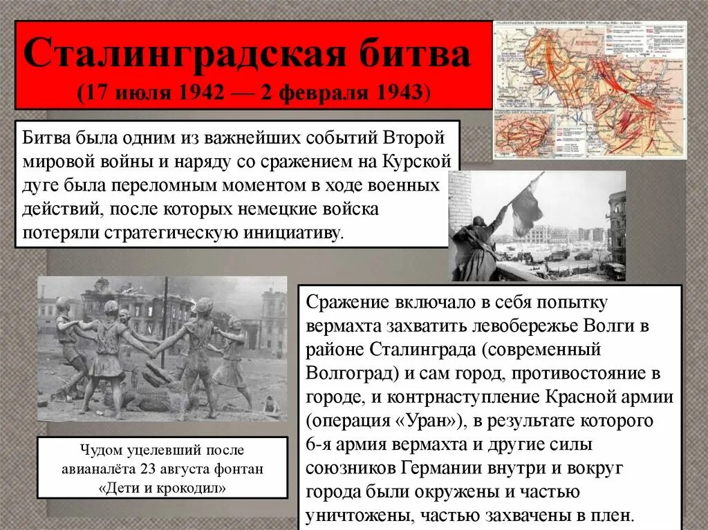 Значение сталинградской курской битвы. Сталинградская битва 17 июля 1942. Переломные сражения Великой Отечественной войны. Сталинградская битва переломный момент. Сталинградская битва кратко.