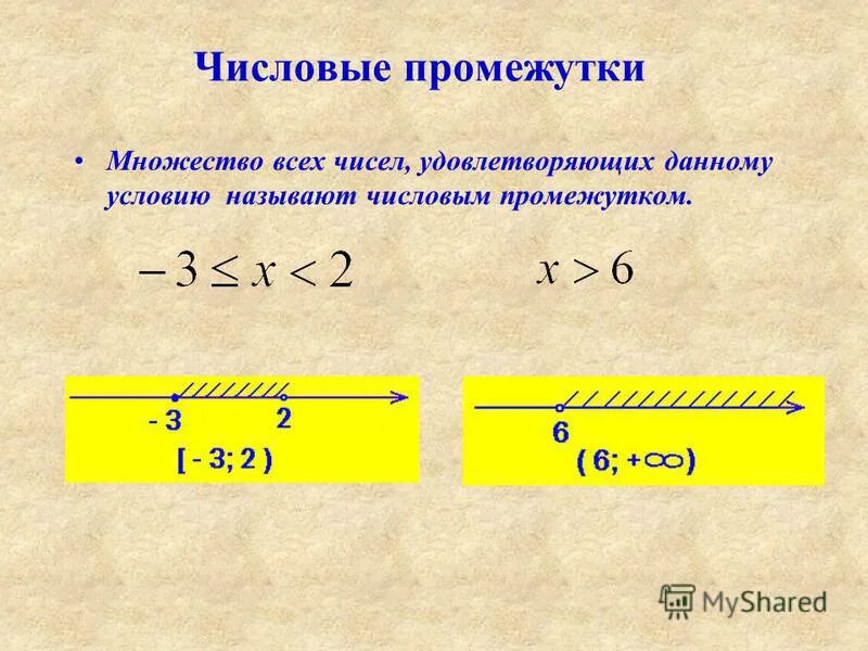 Множество чисел удовлетворяющих неравенству