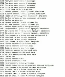 Приора коды ошибок панели