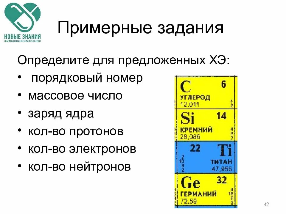 Массовое число определяет количество. Число протонов и нейтронов кремния. Кремний протоны электроны нейтроны. Кремний число протонов электронов и нейтронов. Массовое число и Порядковый номер.