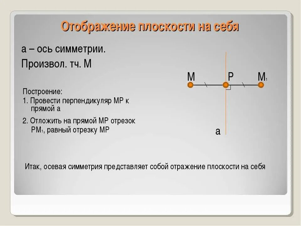 Осевая симметрия является движением. Отображение плоскости на себя. Осевая симметрия отображение плоскости на себя. Отображение плоскости на себя понятие. Движение отображение плоскости на себя.