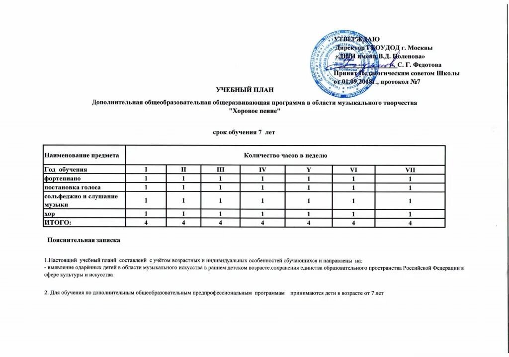 Нормативы образовательных программ. Предпрофессиональная программа хоровое пение учебный план. Учебный план хоровое пение ФГТ. Учебный план школы искусств. Дополнительная общеобразовательная общеразвивающая программа.