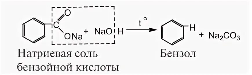 Получение бензола из солей карбоновых кислот. Декарбоксилирование солей ароматических кислот. Декарбоксилирование солей карбоновых кислот с бензолом. Декарбоксилирование солей ароматических карбоновых кислот. Сплавление карбоновых кислот с гидроксидом натрия