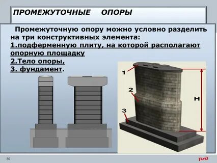 3 опорная