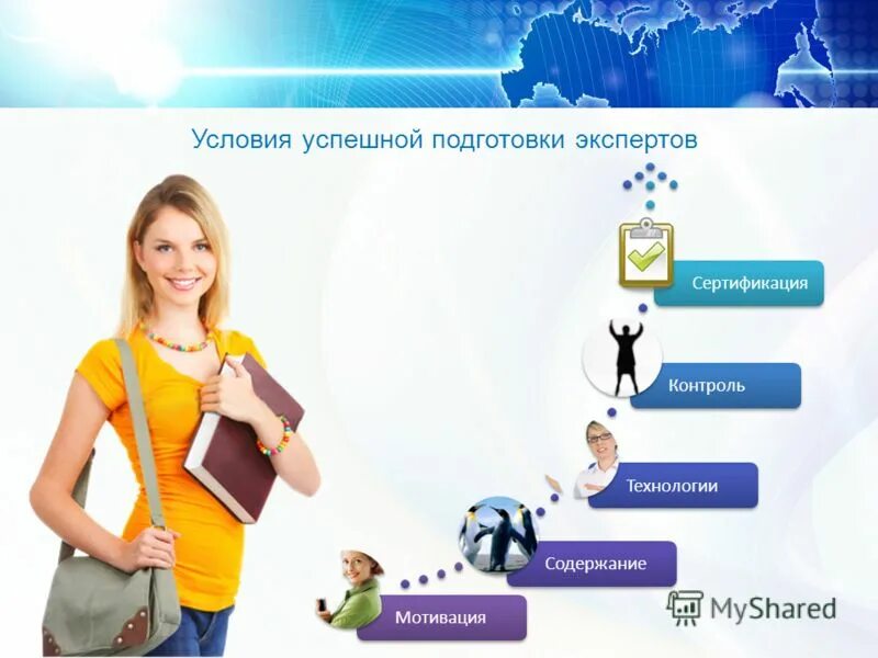 помочь успешно подготовиться. как подготовиться к экзаменам советы. помочь успешно подготовиться. помочь успешно подготовиться. социальный педагог.