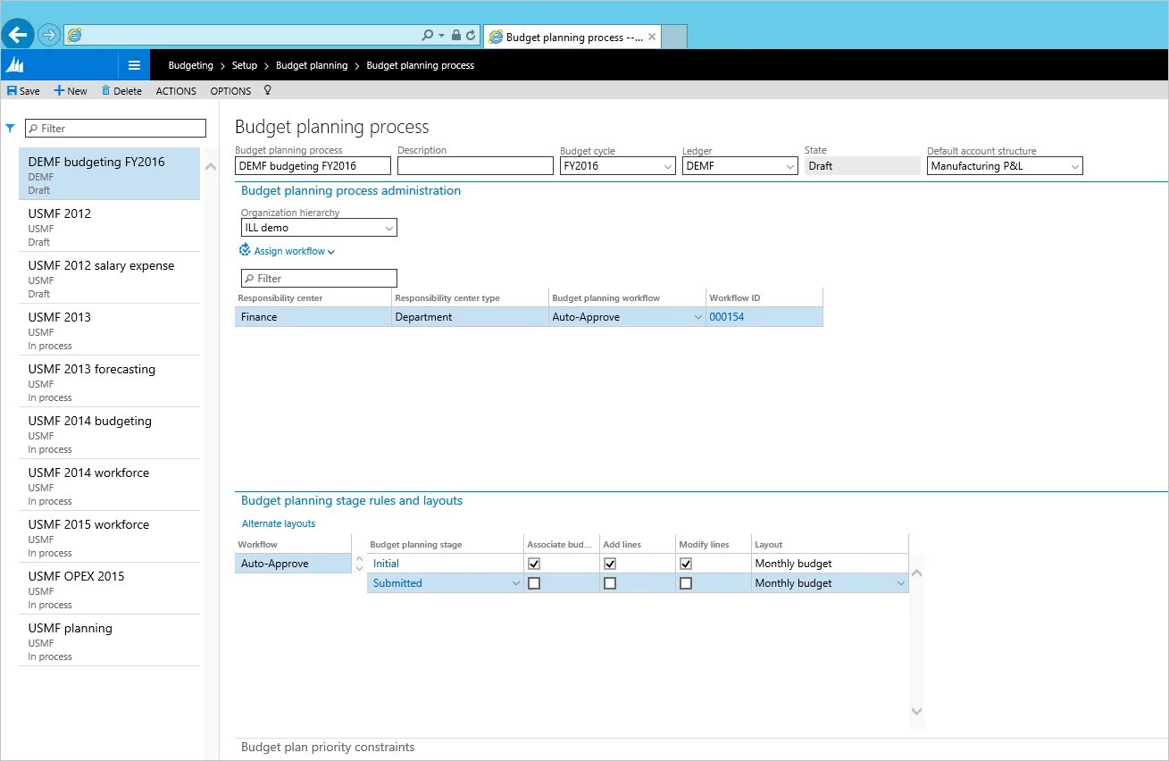 Planning budget and Finance. Budget прописью. The work of the budget Department. Budget planning