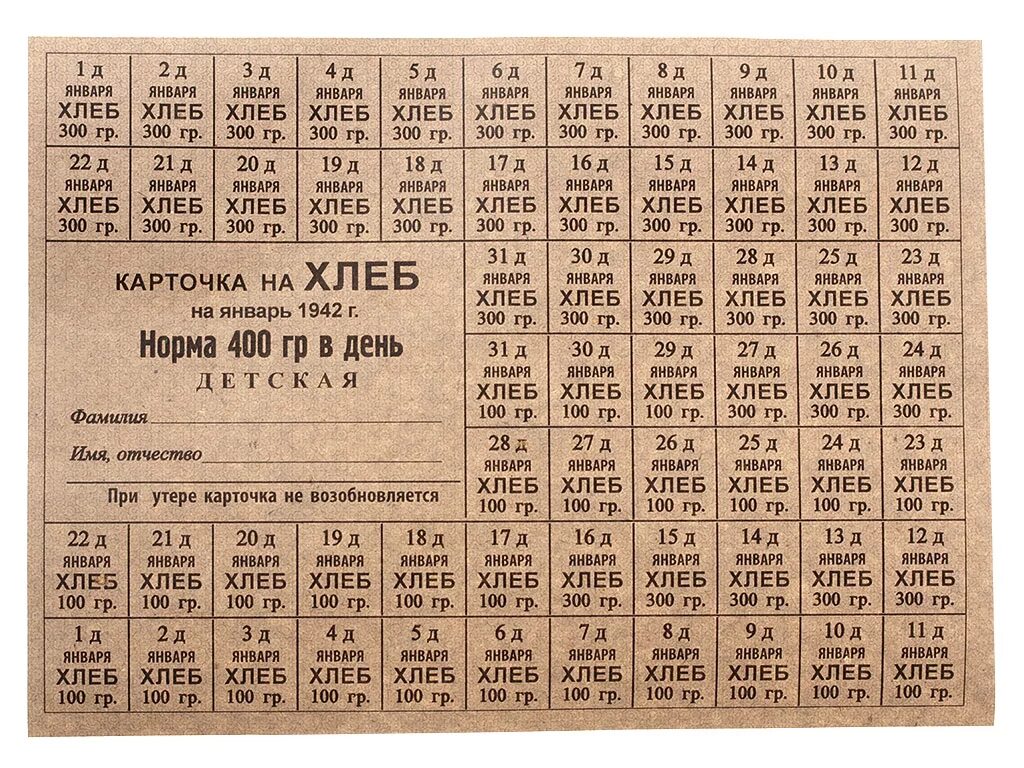 Карточка блокада. Блокада Ленинграда продуктовые карточки. Блокада Ленинграда хлебные карточки. Карточка на хлеб в годы Великой Отечественной войны. Карточка на хлеб в блокадном Ленинграде.