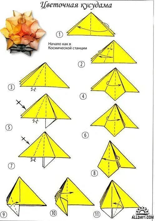 Схемы кубика 2х2 для начинающих сборка Shtampik.com