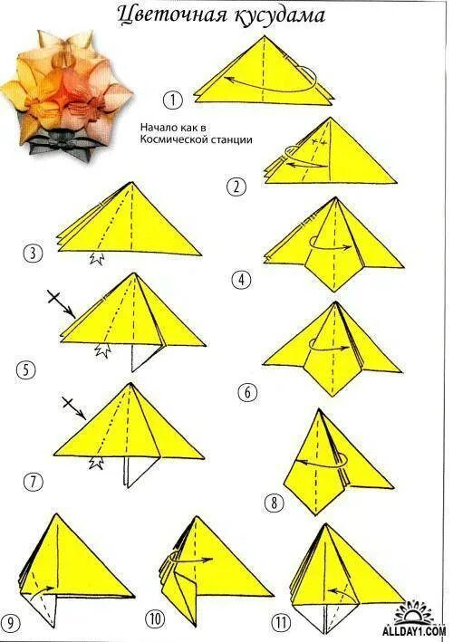 Кусудама шары схема. Кусудама схемы сборки. Шар кусудама пошагово для начинающих. Кусудама супершар схема сборки. Модульное оригами кусудама схема сборки.