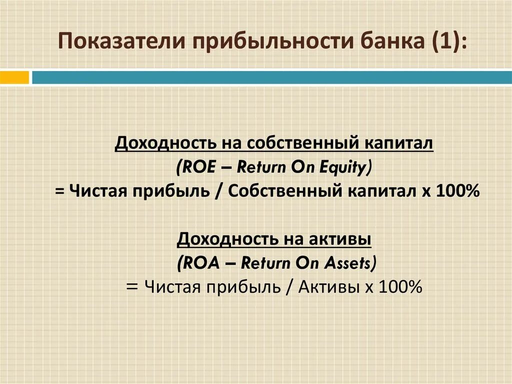 Банковская рентабельность. Показатели доходности банка. Коэффициент прибыльности банка. Показатели рентабельности банка. Показатели рентабельности коммерческого банка.