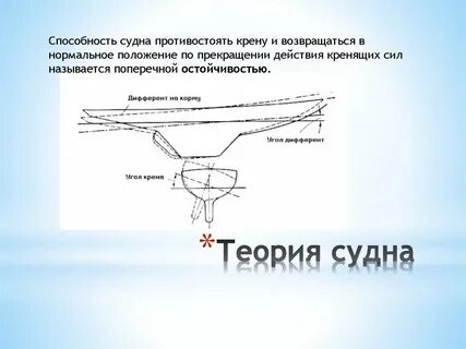 Способность судна
