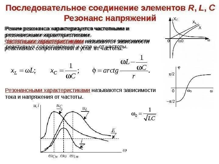 Записать условия резонанса напряжений. Эдс при резонансе напряжений. резонансная характеристика тока:. зависимость тока от частоты при последовательном соединении. напряжения на элементах при резонансе напряжений.