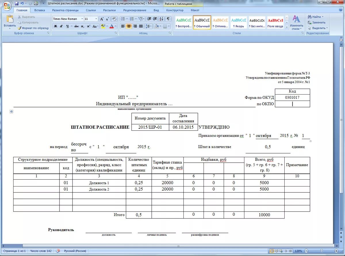 Штатное расписание ИП образец заполнения. Штатное расписание у ИП С работником образец. Штатное расписание образец заполнения для ООО образец. Штатное расписание на 0 25 ставки образец. В штатном 0.5 ставки