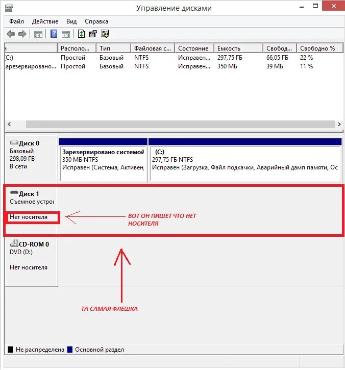 Почему комп не видит флешку. Компьютер не видит флешку. Управление дисками нет носителя флешка. Почему компьютер не видит флешку. Как вставить флешку в пк.