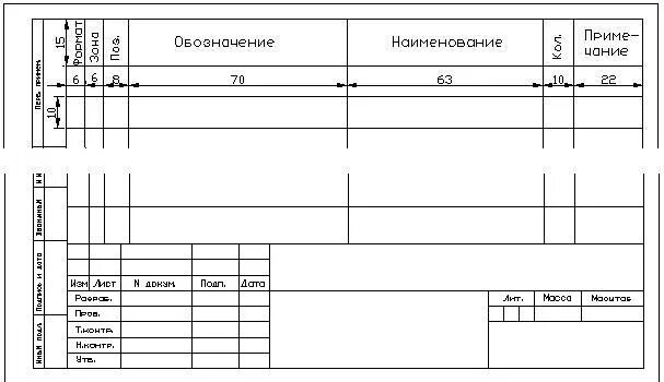 Штамп для сборочного чертежа ГОСТ. Спецификация сборочного чертежа а4. Размеры таблицы спецификации на чертеже а1. Таблица для сборочного чертежа. Лист комплектности