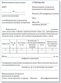 Акт утраты